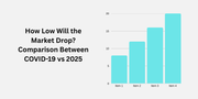 How Low Will the Market Drop? Comparison Between COVID-19 vs 2025