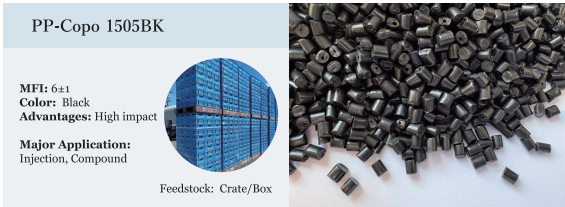 PP COPO BLACK | POLYMER IN STOCK – Polymer in Stock