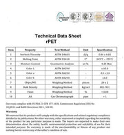r-PET Food Grade P04