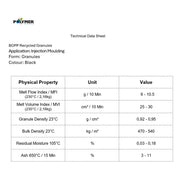 BOPP Recycled Granules Black