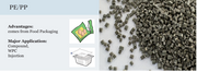 PP/PE BLACK Granules Comes From Food Packaging
