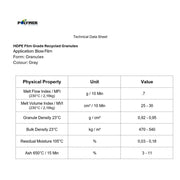 HDPE Film Grade Recycled Granules