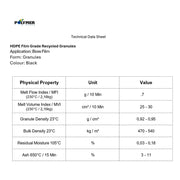 HDPE Film Grade Recycled Granules Black