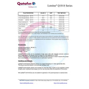 LOTRENE Q1018N