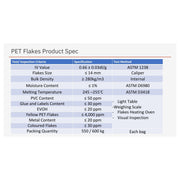 PET Flakes (Clear) Alkaline hot washed