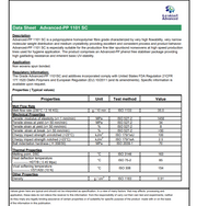 PP Homopolymer PP 1101 SC