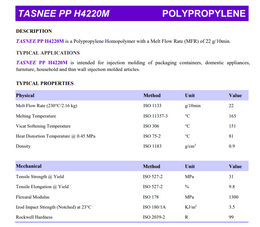 H4220M PP Injection Grade