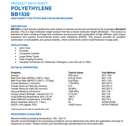 BB1530 HDPE