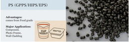 PS (GPPS/HIPS/EPS) Granule